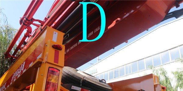 小型混凝土泵車通過(guò)怎樣的方式運(yùn)作起來(lái)的（二）？